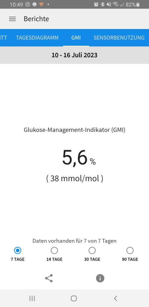 App Glukose Management Indikator 498x1024